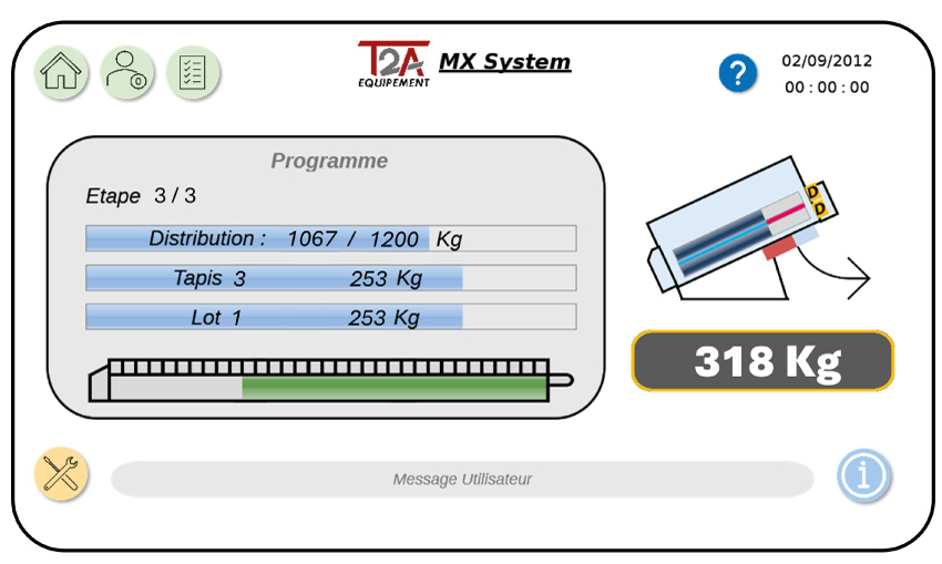 Distribution automatique